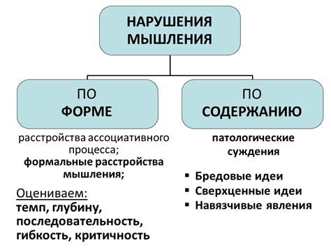 Нарушение логического мышления