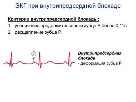 Нарушение проводимости теплоносителя