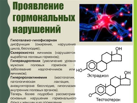 Нарушение работы собственного выработка гормонов