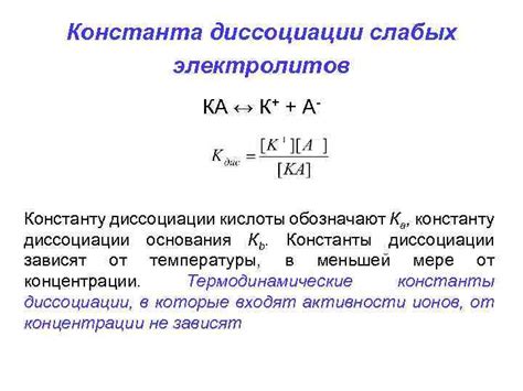 Нарушение равновесия электролитов