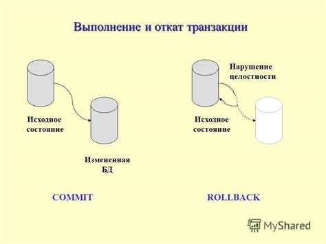 Нарушение целостности базы данных