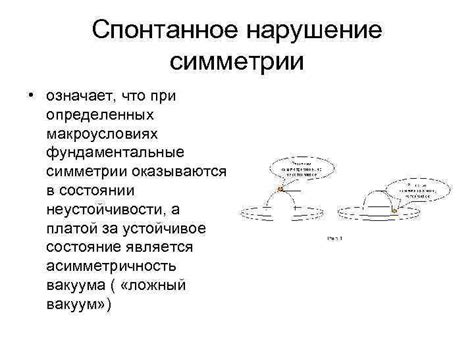 Нарушение энергетической симметрии