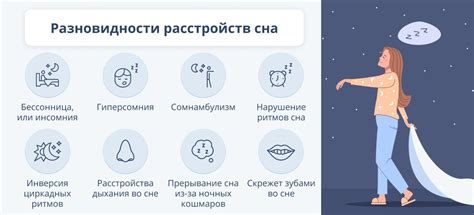 Нарушения сна и сонные бессонницы