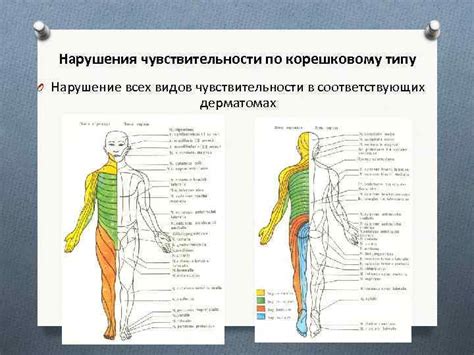 Нарушения чувствительности и отсутствие щекотки: