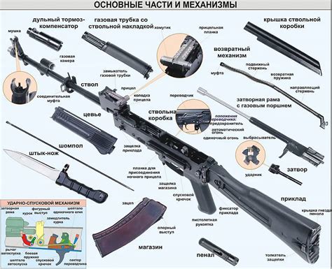 Наследие и оценка участия Калашникова в кулачном бое