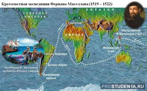 Наследие путешествия Магеллана