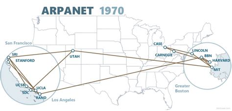 Наследие Arpanet: как сеть повлияла на современные технологии