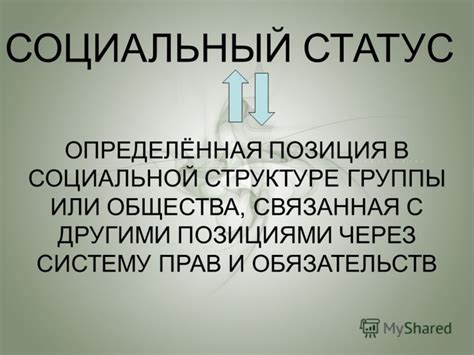 Наследование через подражание социальной структуре