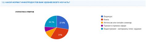 Настоящий отзыв: результаты использования Эретона