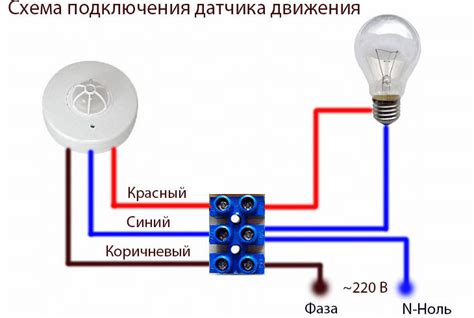 Настраиваем соединение с автомобильным датчиком