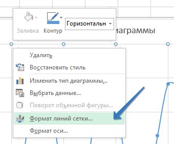 Настроить внешний вид диаграммы, добавить подписи и другие элементы дизайна