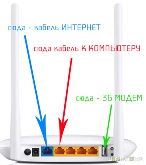 Настроить роутер для работы с модемом Билайн