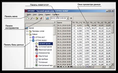 Настройка Кип Инвентари