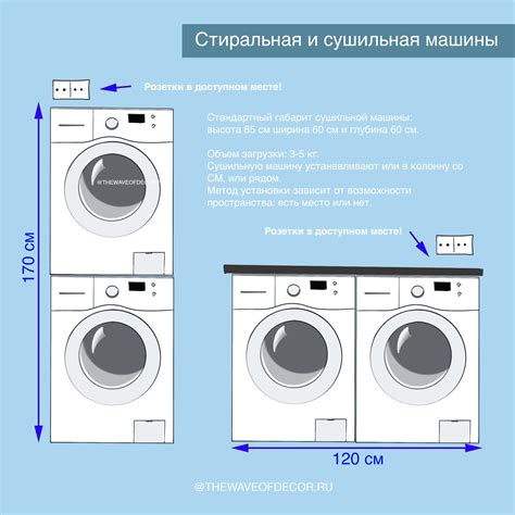 Настройка УБЛ и стиральной машины