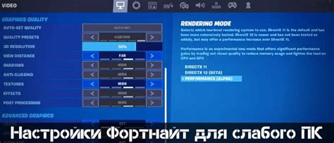 Настройка Фортнайт на слабый ПК в 2022 году