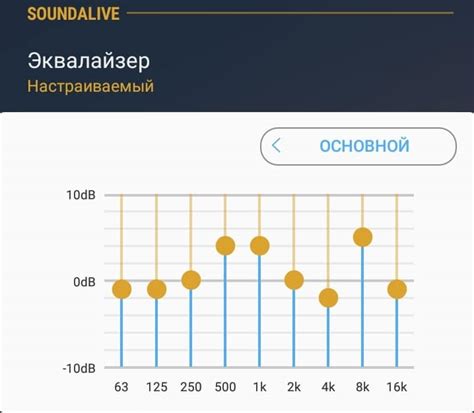 Настройка акустических систем и наушников