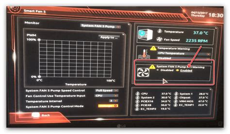 Настройка вентиляторов в BIOS Gigabyte 2022