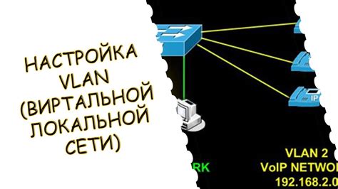 Настройка виртуальной локальной сети (VLAN)