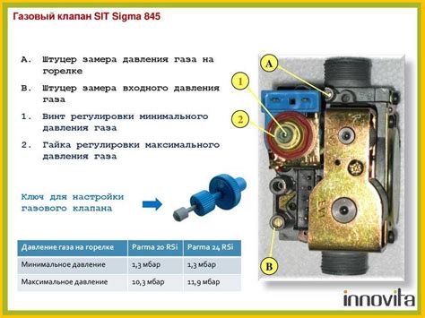 Настройка газового инжектора: руководство пользователя