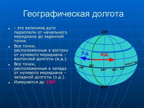 Настройка географических координат