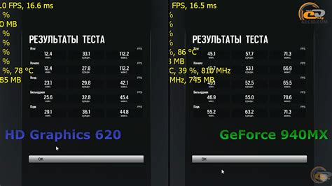 Настройка графики Intel HD Graphics 620