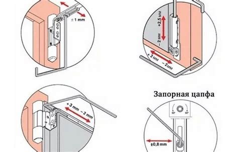 Настройка двери и окончательное оформление схемы