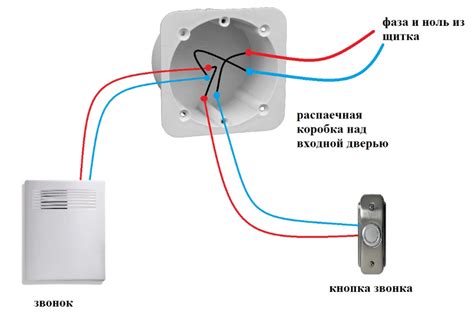 Настройка дверного звонка Лексман на основе инструкции производителя