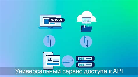 Настройка доступа к API Tmdb в вашем приложении