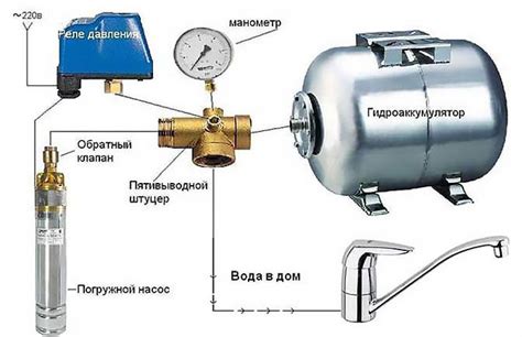 Настройка емкости для воды при подключении к насосу