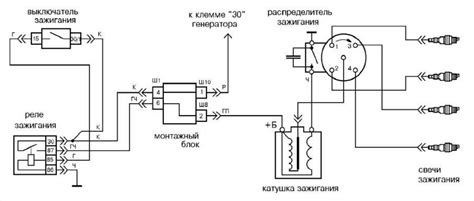 Настройка зажигания ВАЗ 2107 инжектор