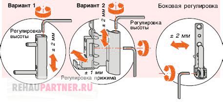 Настройка замков и кодов