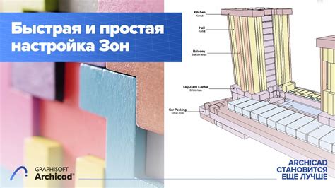 Настройка зон и записей