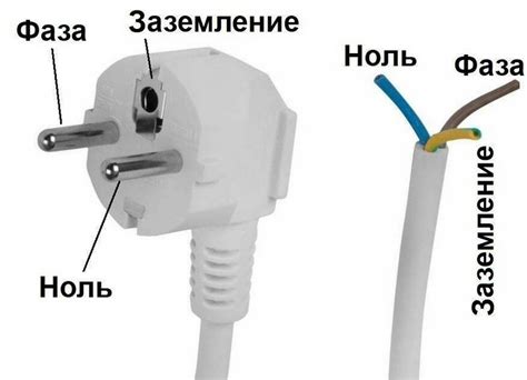 Настройка и диагностика подключения по проводу