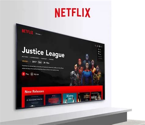 Настройка и использование Netflix на Android TV Xiaomi