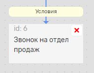 Настройка и испытание голосового робота