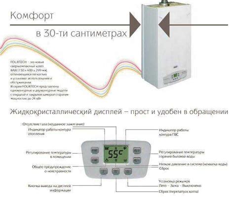 Настройка и обслуживание котла