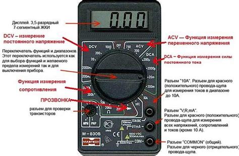 Настройка и подключение мультиметра, анализ данных