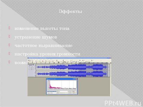 Настройка и редактирование звуковых файлов