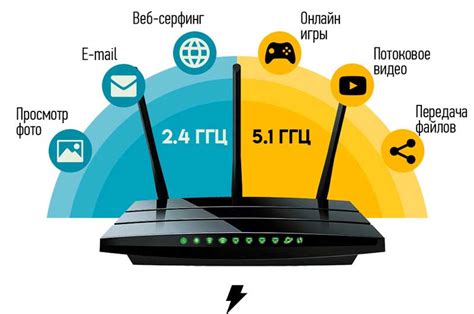 Настройка канала и частоты Wi-Fi