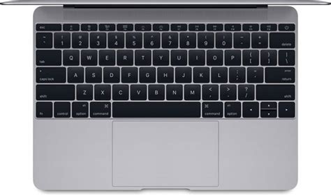 Настройка клавиатуры на Macbook