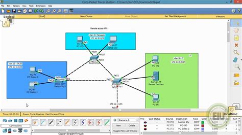 Настройка клиента VPN Cisco Packet Tracer