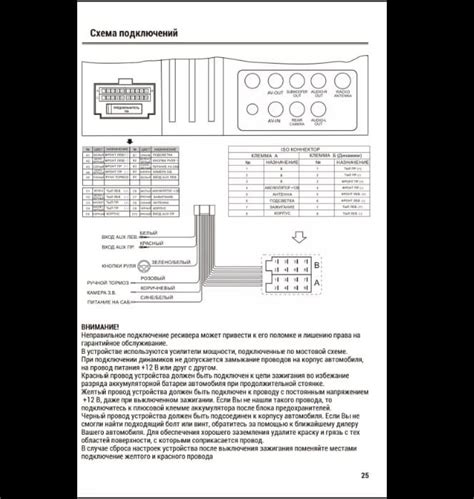 Настройка кнопок на магнитоле Android