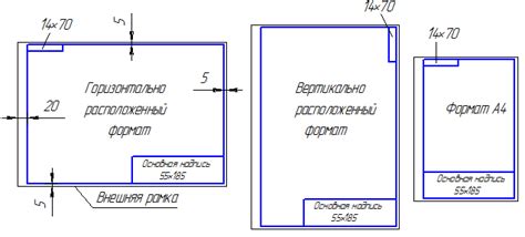 Настройка листа чертежа и его оформление