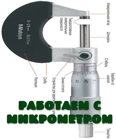 Настройка микрометра: основные шаги