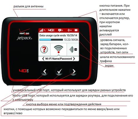 Настройка мобильного Wi-Fi