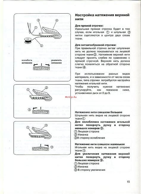 Настройка натяжения верхней нити по необходимости