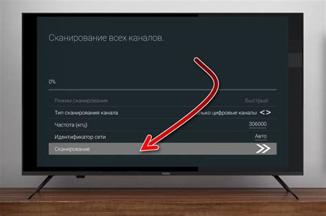Настройка на телевизоре Haier