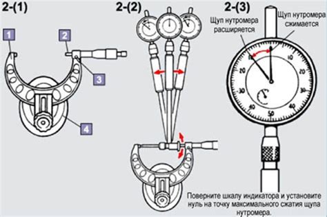Настройка нутромера микрометрического: шаги и рекомендации