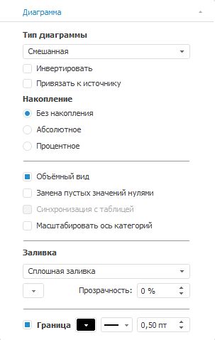 Настройка общих параметров Маруси для звонков