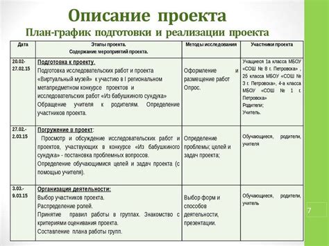 Настройка описания и деталей цели